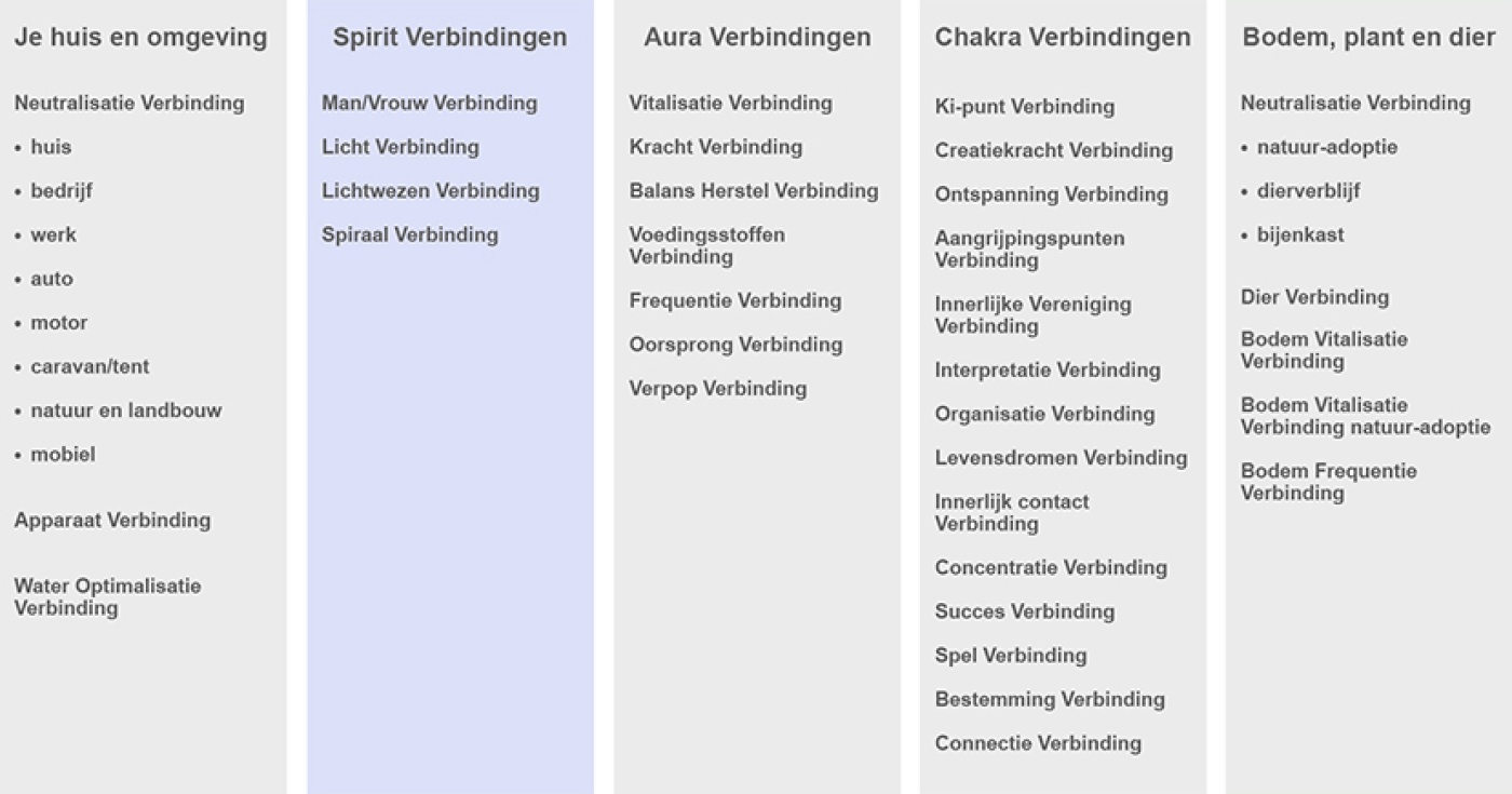 behandelingen, verbindingen en producten schema's 23-05-'18-3.jpg