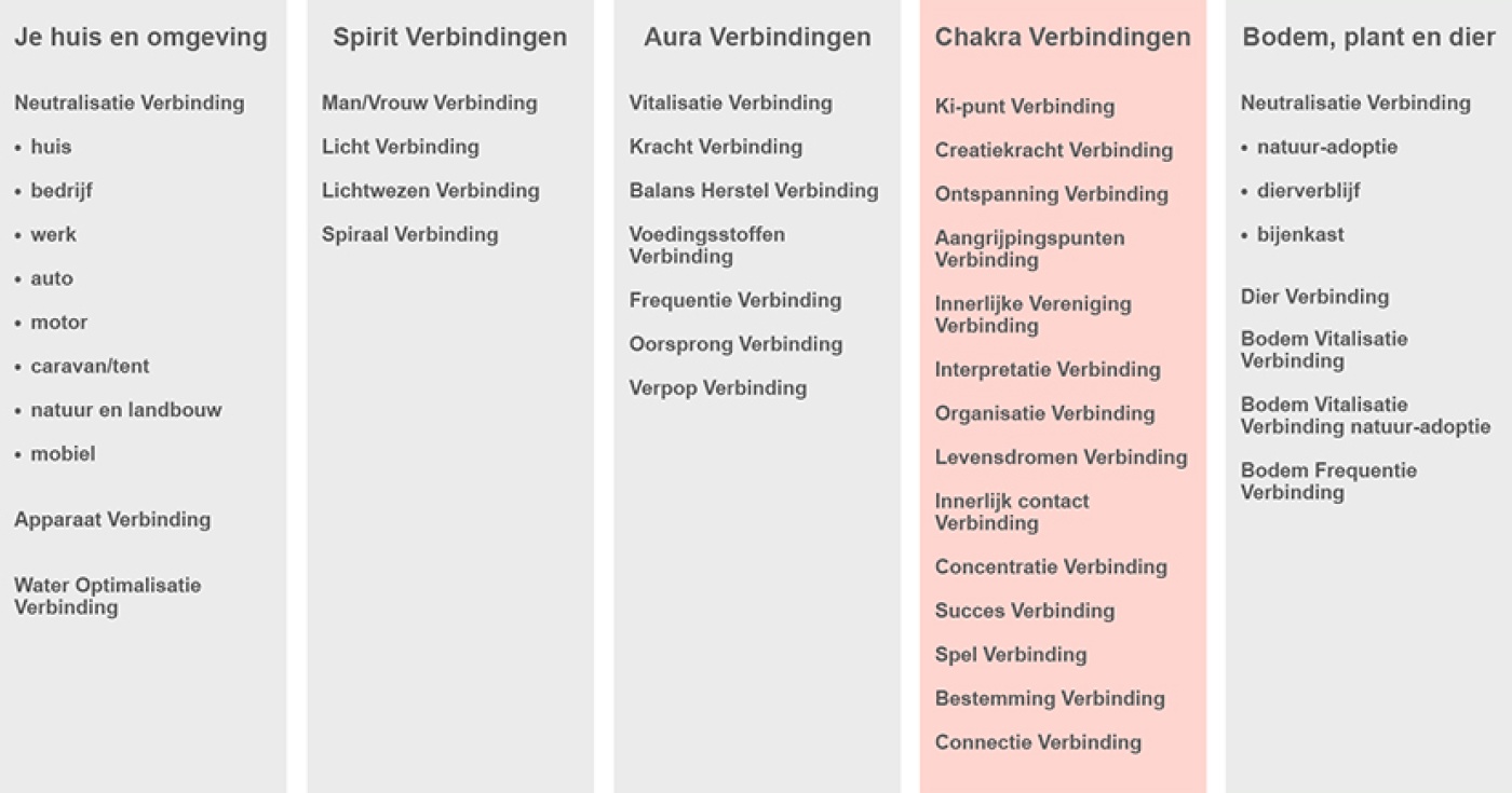 behandelingen, verbindingen en producten schema's 23-05-'18-5.jpg