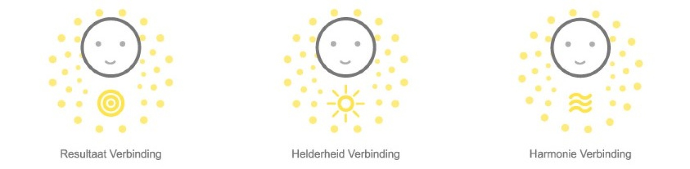 doelverbinding_2.jpg