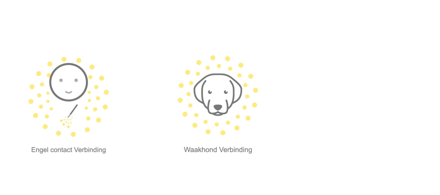 engel verbinding.jpg