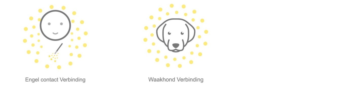 engel verbinding.jpg