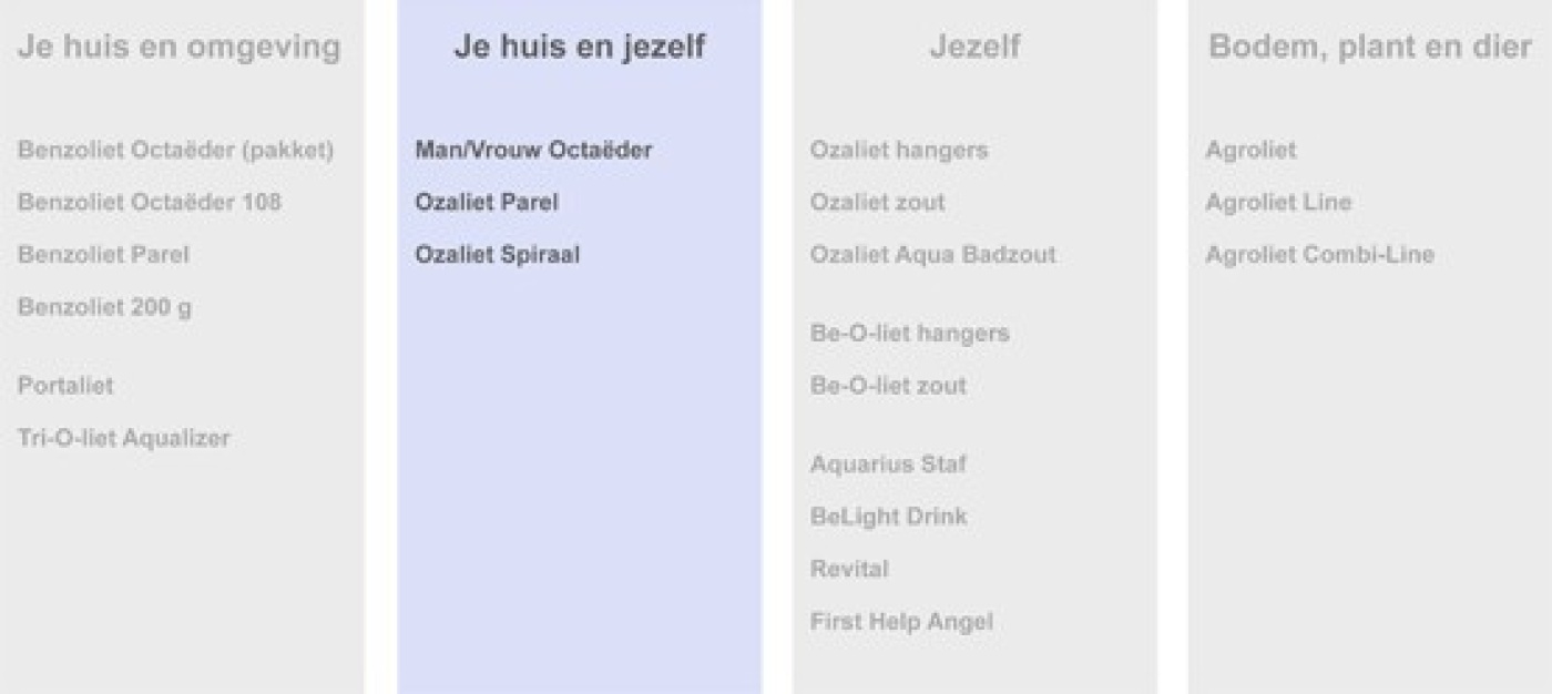 producten je huis en jezelf.jpg