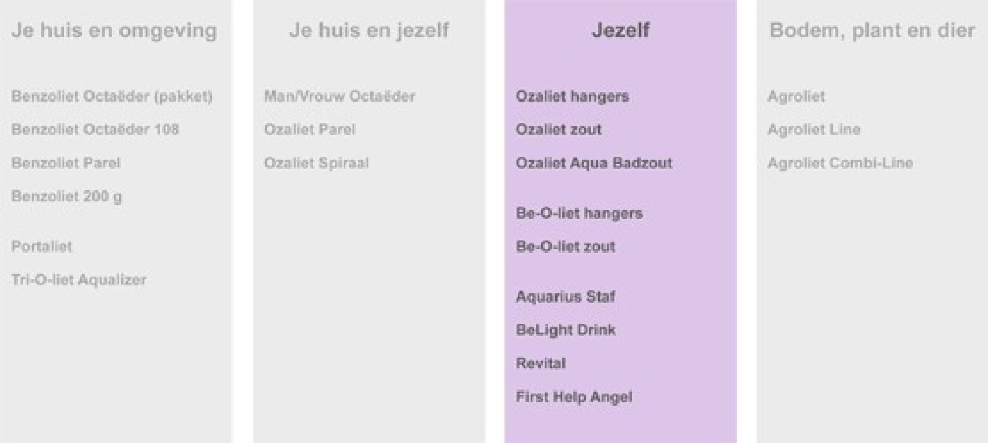 producten jezelf.jpg